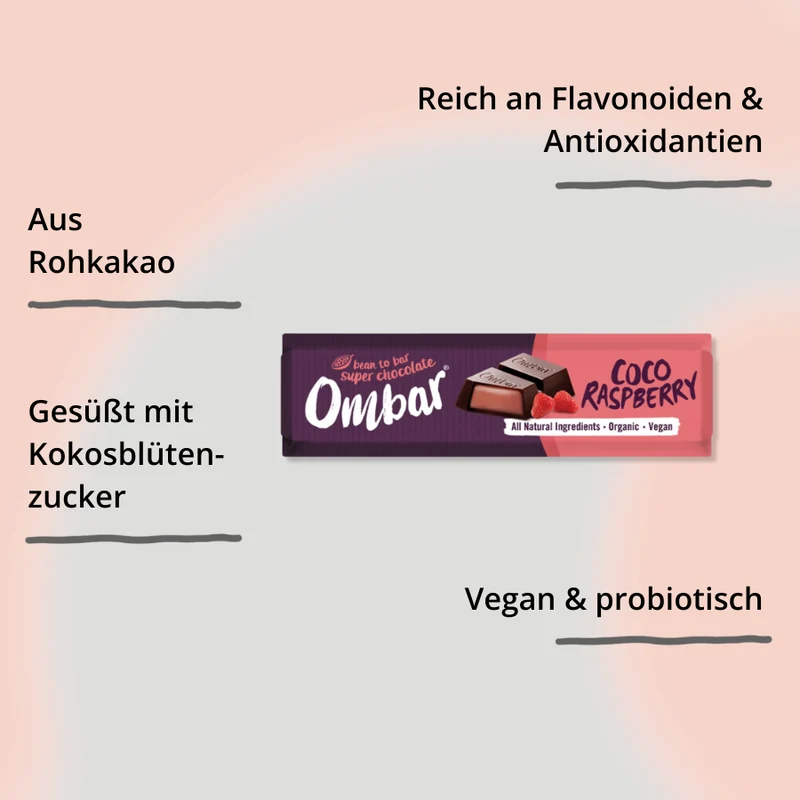 Riegel – Kokos Himbeere