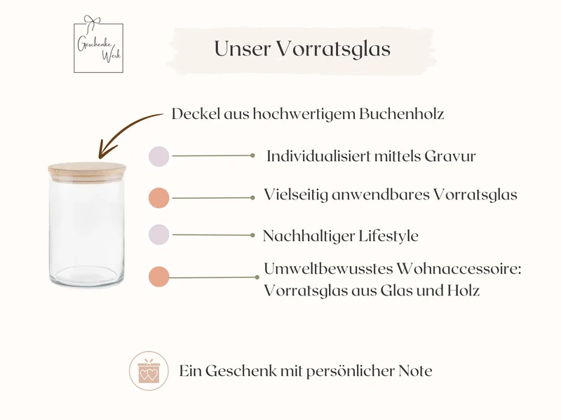 Vorratsglas mit Osterkranz