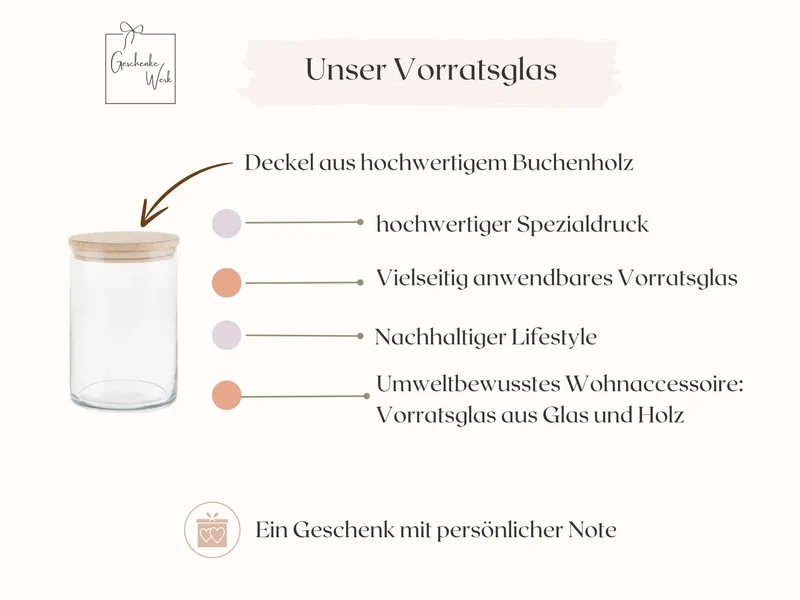 Vorratsglas personalisiert mit Rosa Blumen