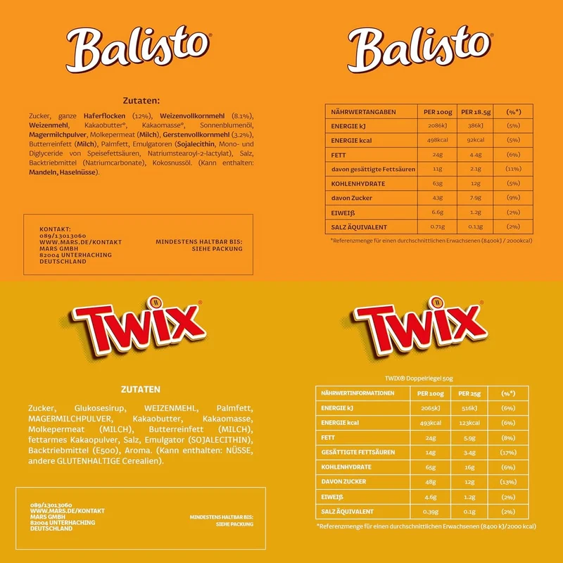 Mars, Snickers, Balisto & mehr Mixed Schokoriegel Box 72 Riegel (1 x 3.8kg)