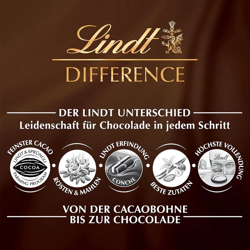 Lindt Goldhase Vollmilch 500g