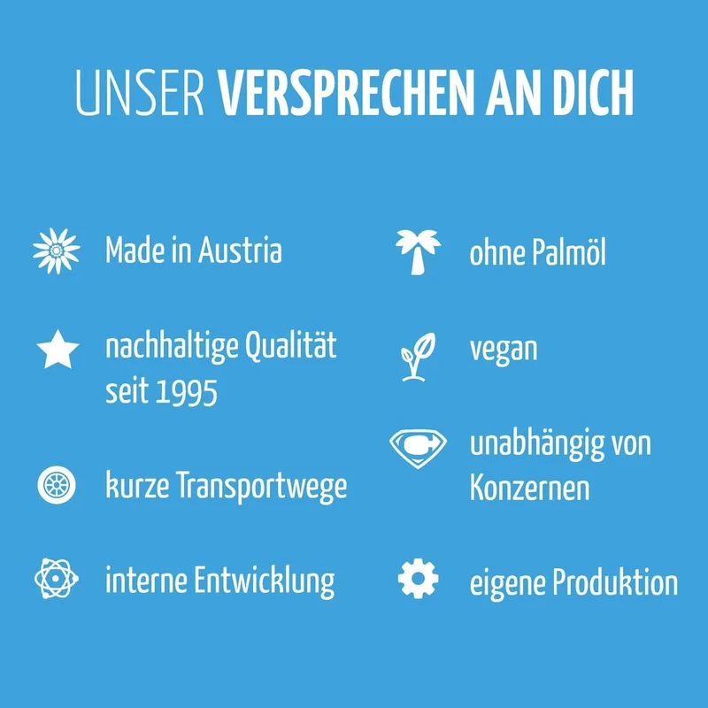 claro Öko Spülmaschinensalz 5 x 1kg Dosierpyramide