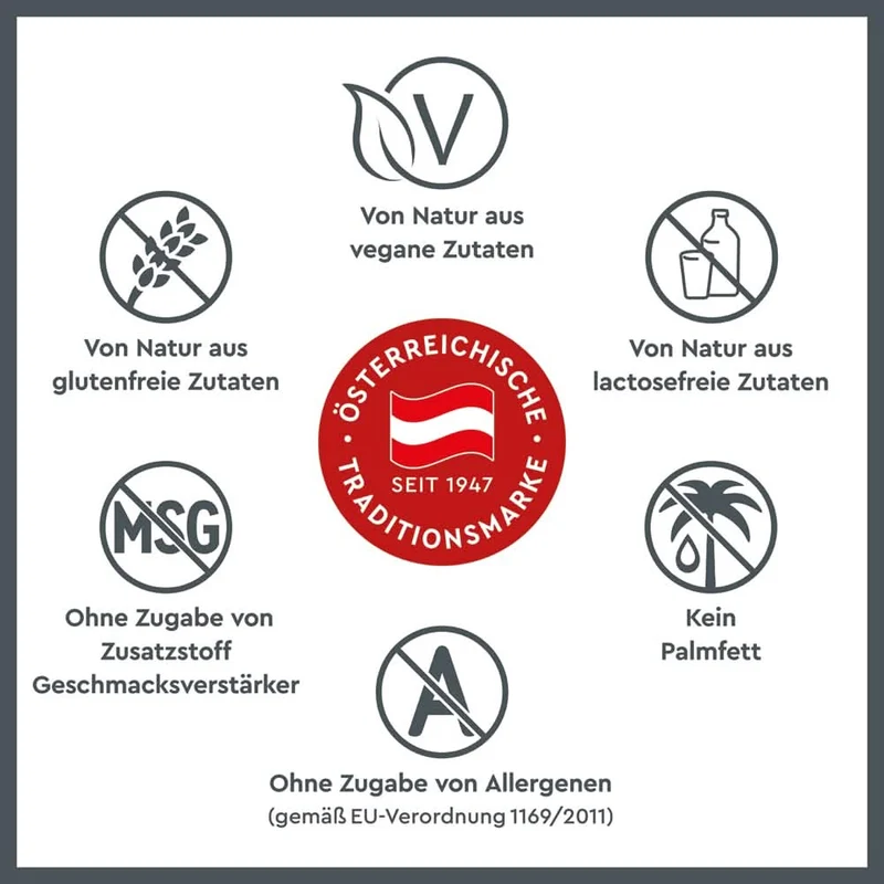 Wiberg Trennfett Spray - Universelles Trennspray, Ölspray für Backformen & Bleche, 441 g