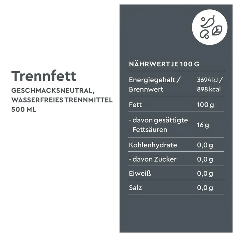 Wiberg Trennfett Spray - Universelles Trennspray, Ölspray für Backformen & Bleche, 441 g