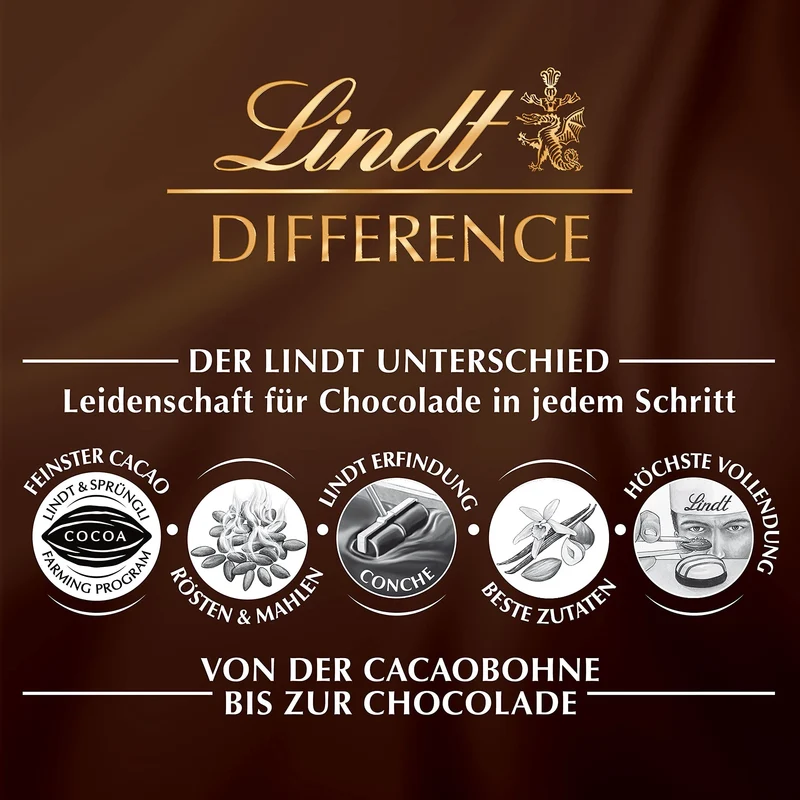 Lindt Schokolade Hasen-Nest Geschenk | 280 g