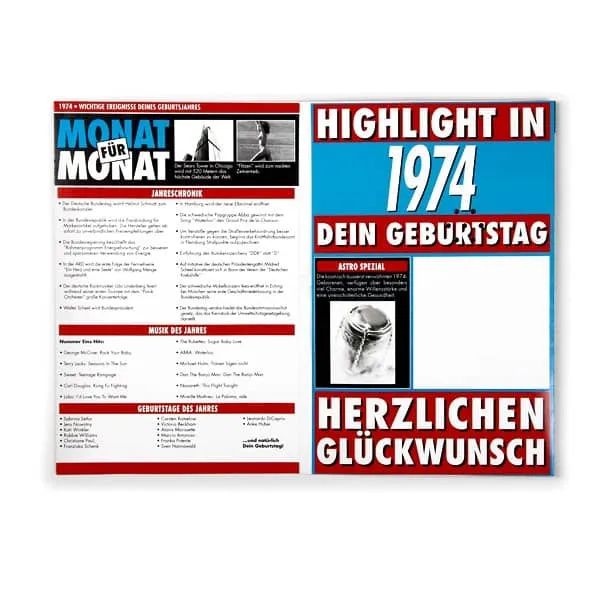 Birthday Times Karte mit Sound 1974