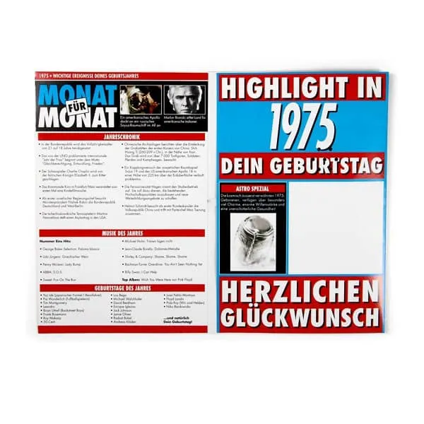 Birthday Times Karte mit Sound 1975