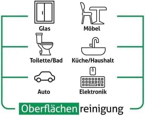 Sleepy Easy Clean Oberflächenreinigungstuch, weißer Essig, Backpulver und weißer Seifenduft hinzugefügt, 600 Stück (6 Packungen mit 100)