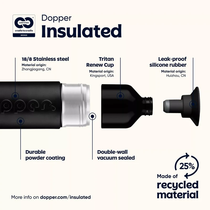 Dopper 350ml Insulated Blazing Black