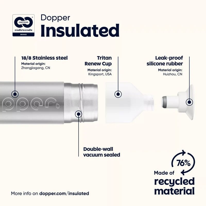 Dopper 580ml Insulated Edelstahl