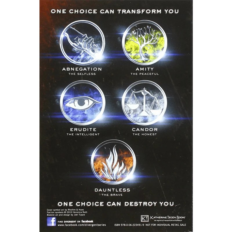 Divergent Series Complete Box Set