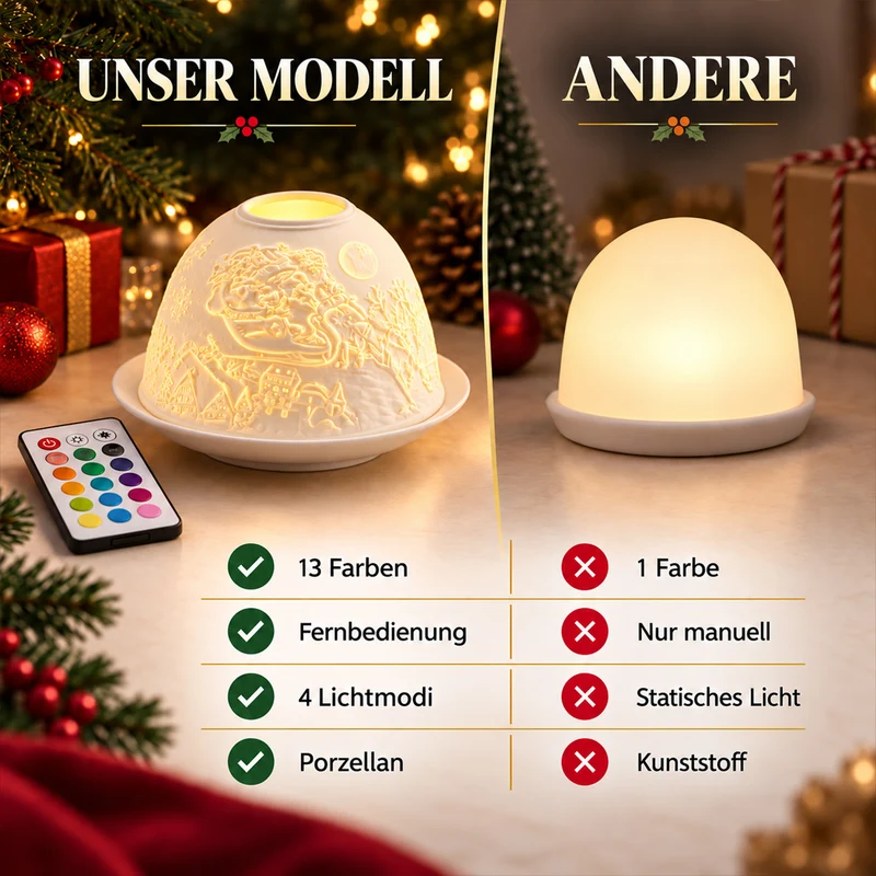 LED-Teelichthalter aus unglasiertem Porzellan mit Löwenmotiv und Fernbedienung, 10,5 x 7,5 cm, Weiß