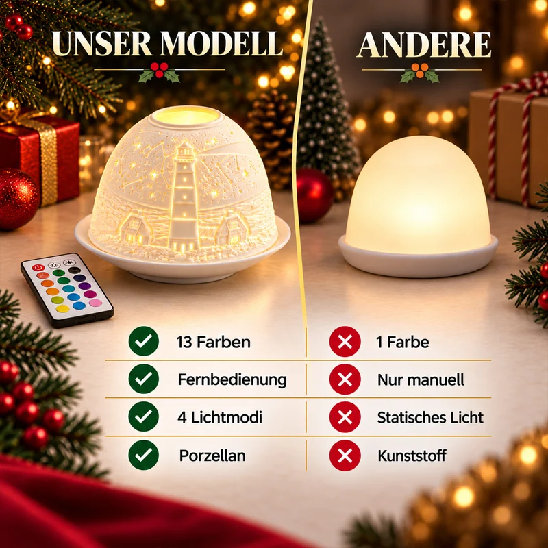 LED-Teelichthalter aus unglasiertem Porzellan mit Löwenmotiv und Fernbedienung, 10,5 x 7,5 cm, Weiß