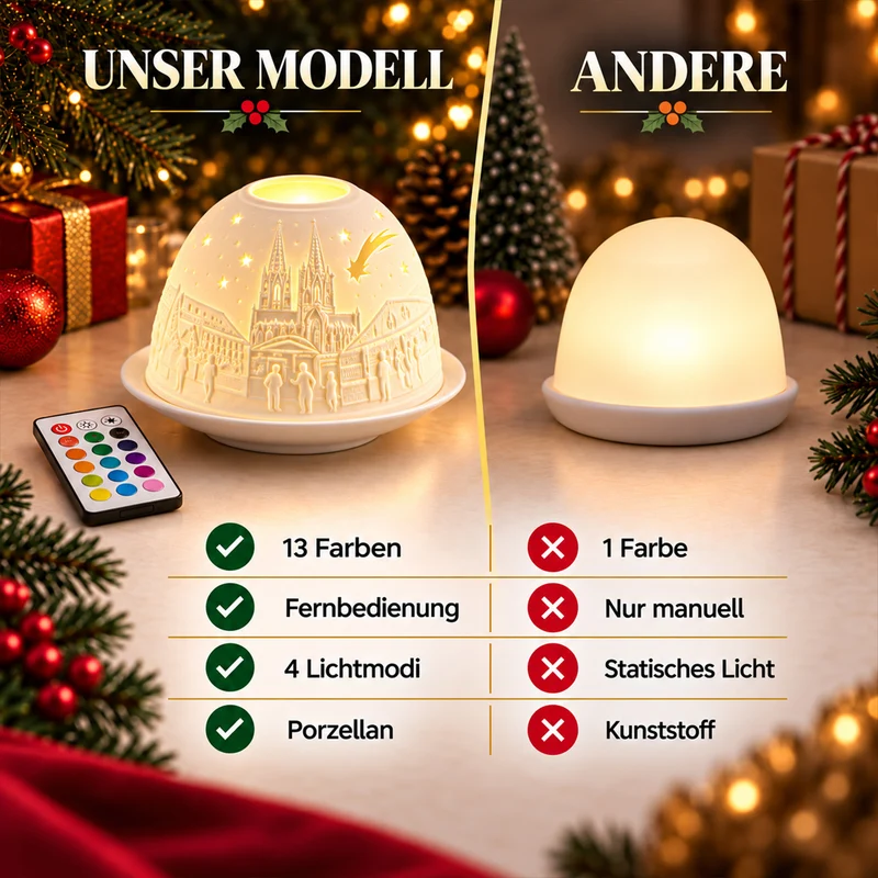 LED-Teelichthalter aus unglasiertem Porzellan mit Löwenmotiv und Fernbedienung, 10,5 x 7,5 cm, Weiß