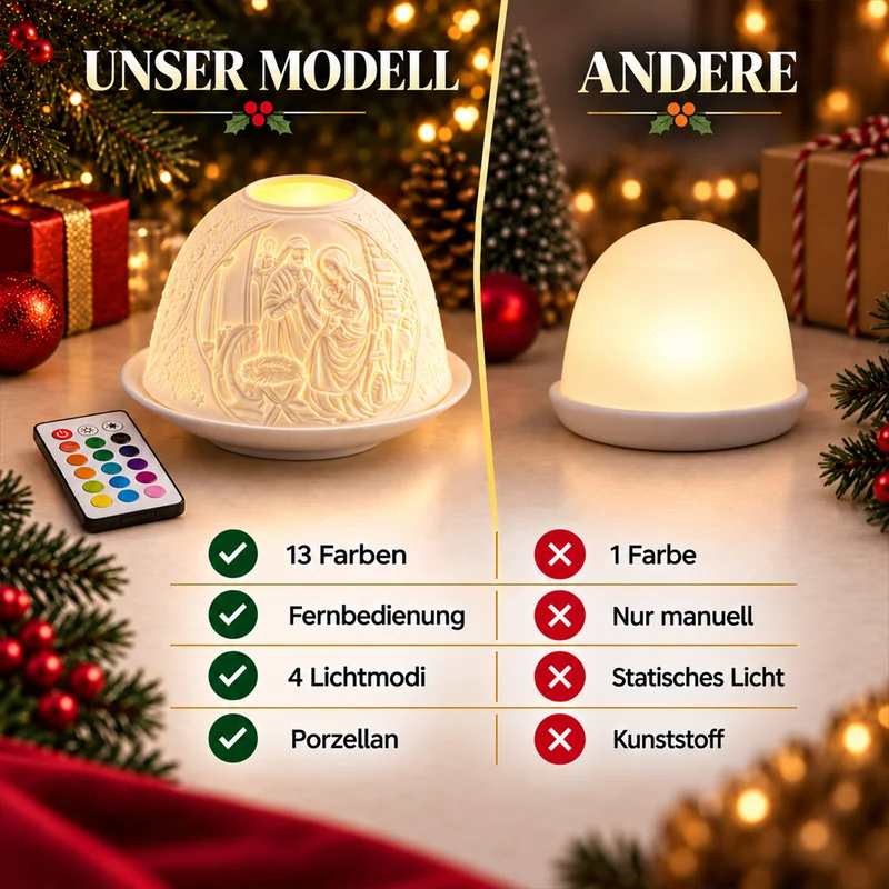 LED-Teelichthalter aus unglasiertem Porzellan mit Löwenmotiv und Fernbedienung, 10,5 x 7,5 cm, Weiß