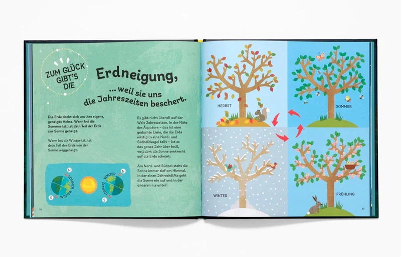 Laurence King Verlag Sterne und Mond