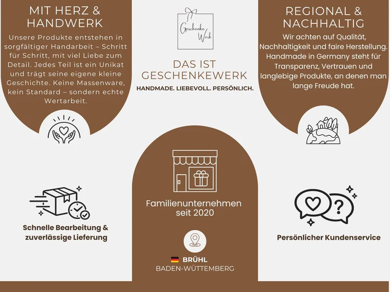 Holz Tablett personalisiert mit Name – BUT FIRST COFFEE