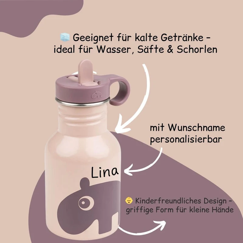 Edelstahl Trinkflasche Kinder - Rosa, Blau und Grün
