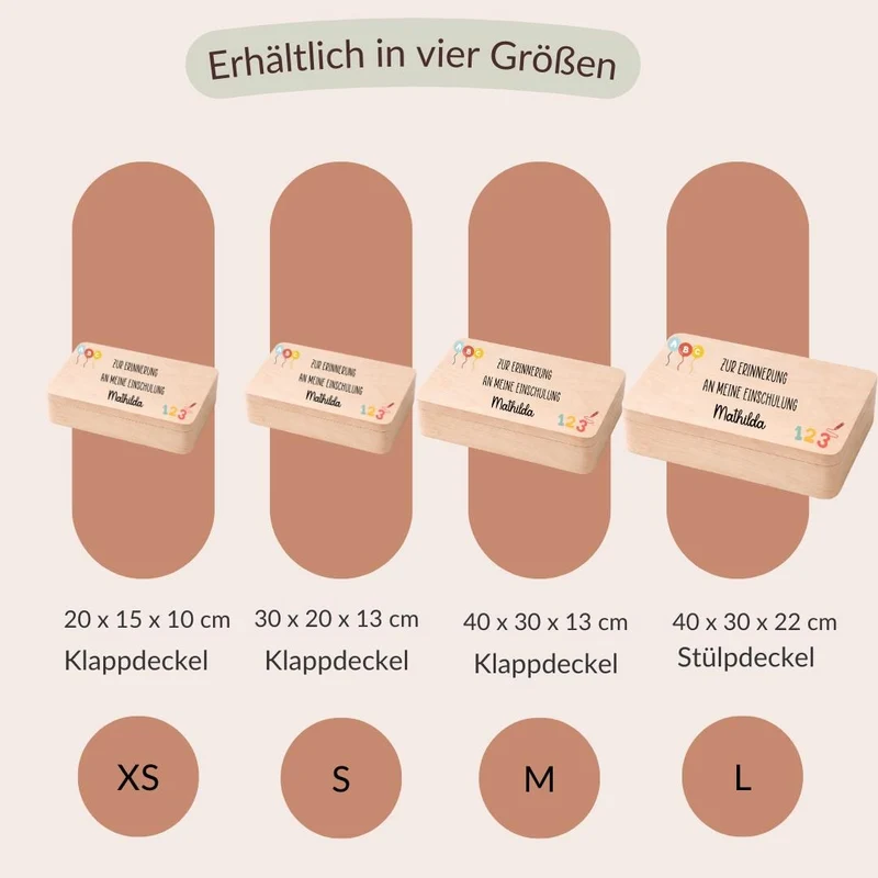 Erinnerungskiste - Schulkind