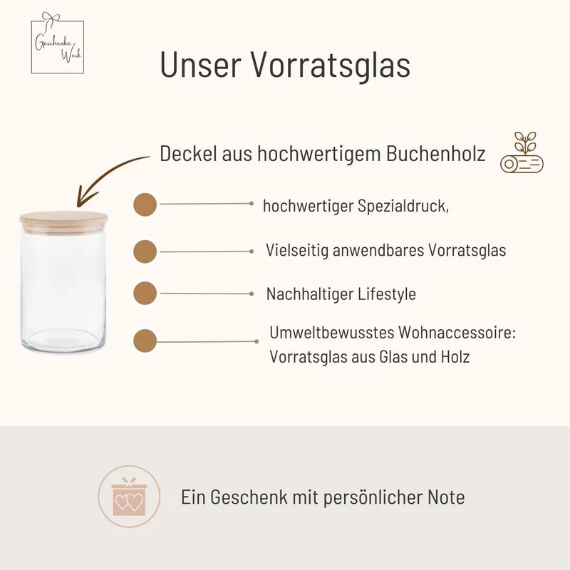 Vorratglas Weihnachten - Tannen, Schneemann