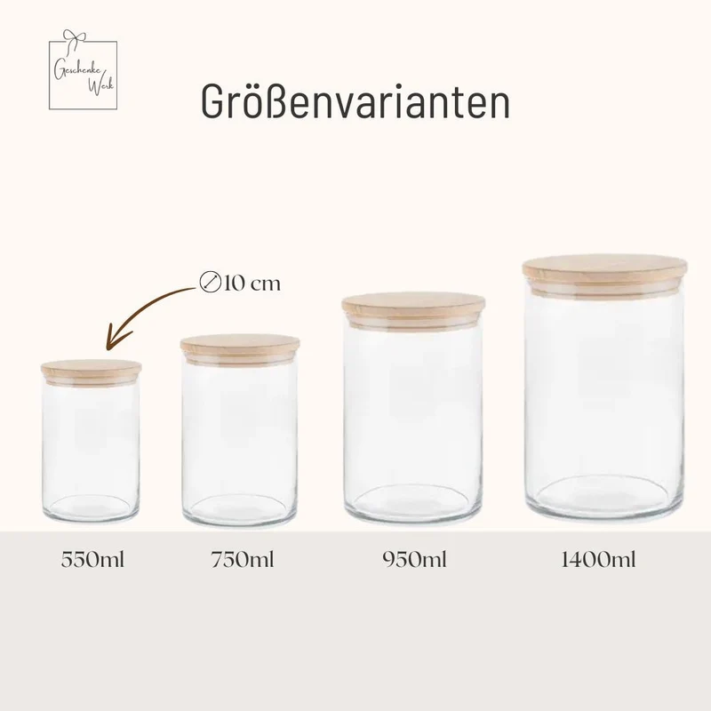 Vorratglas Weihnachten - Tannen, Schneemann