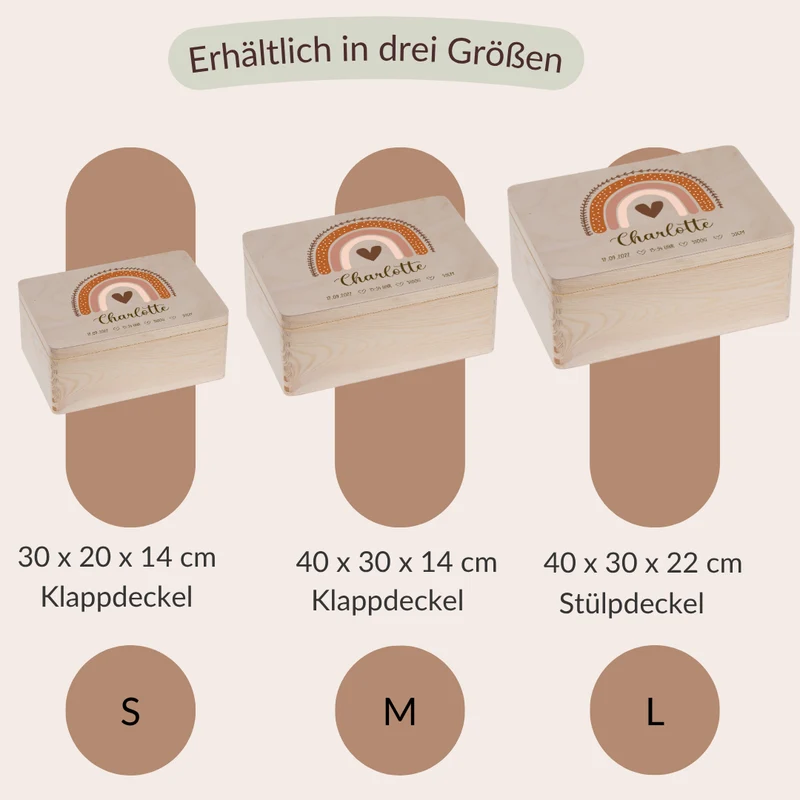 Erinnerungskiste mit Regenbogen