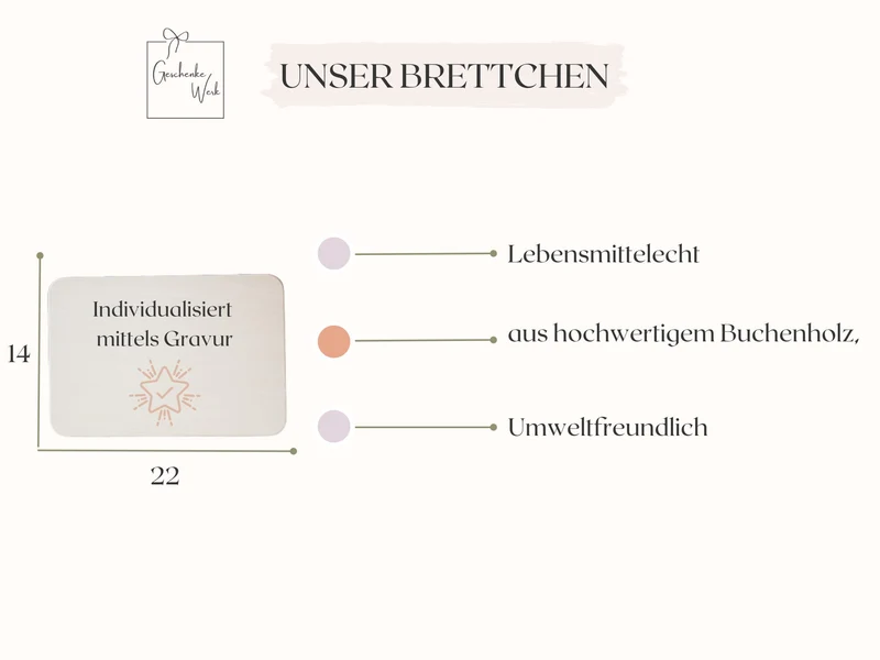 Vatertagsgeschenk - Frühstücksbrett "Super DAD"