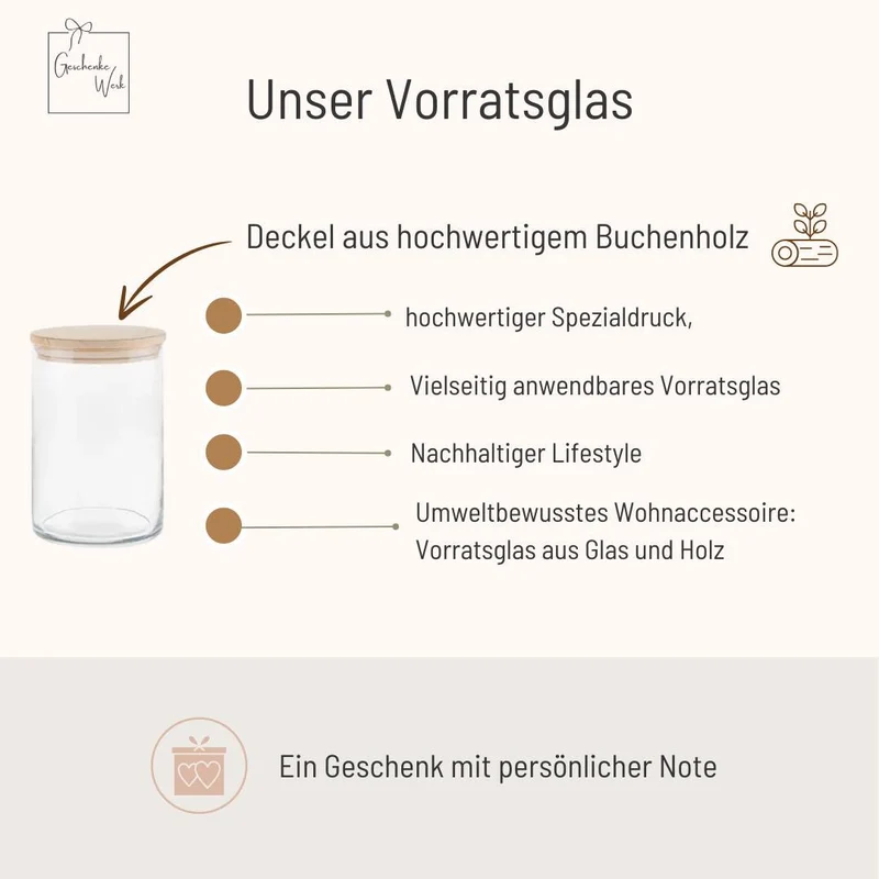 Vorratsglas Weihnachten - Grilande