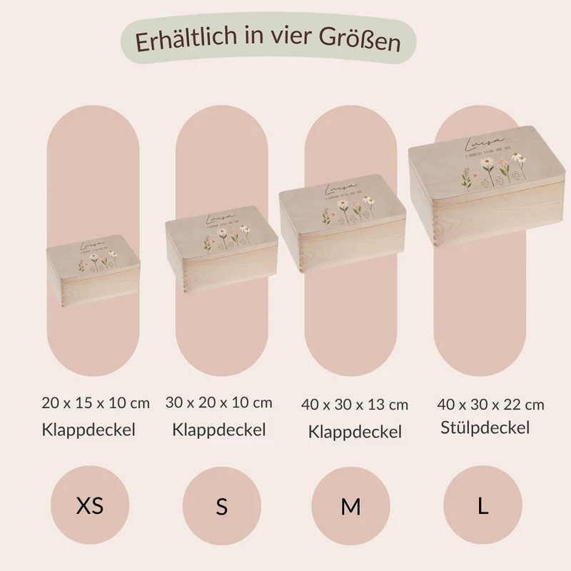 Erinnerungskiste - Blumen