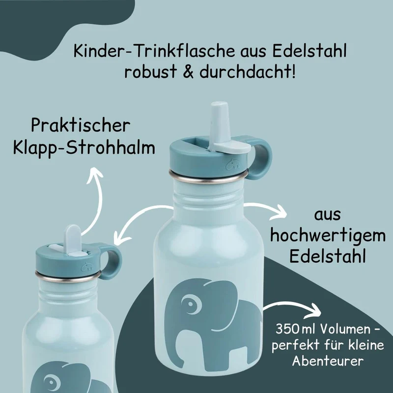 Trinkflasche Kinder Edelstahl