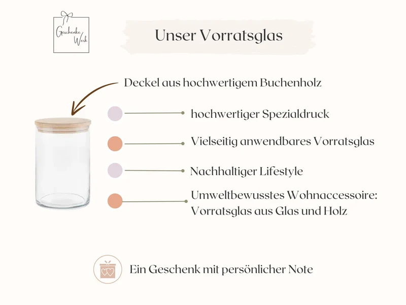 Vorratsglas - Nazar - Evil Eye