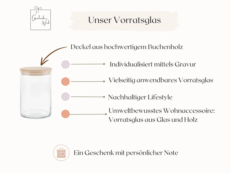 Vorratsglas - Ramadan Eid Mubarak