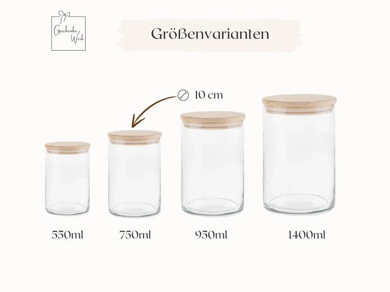 Vorratsglas - Naschglas Bonbon Motiv