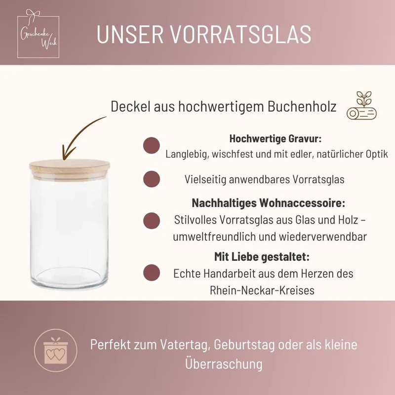 Vorratsglas Papa