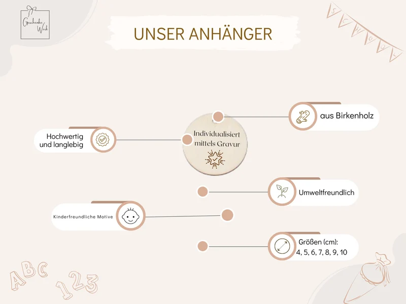 Schultüten Anhänger Holz - Schulkind 2024