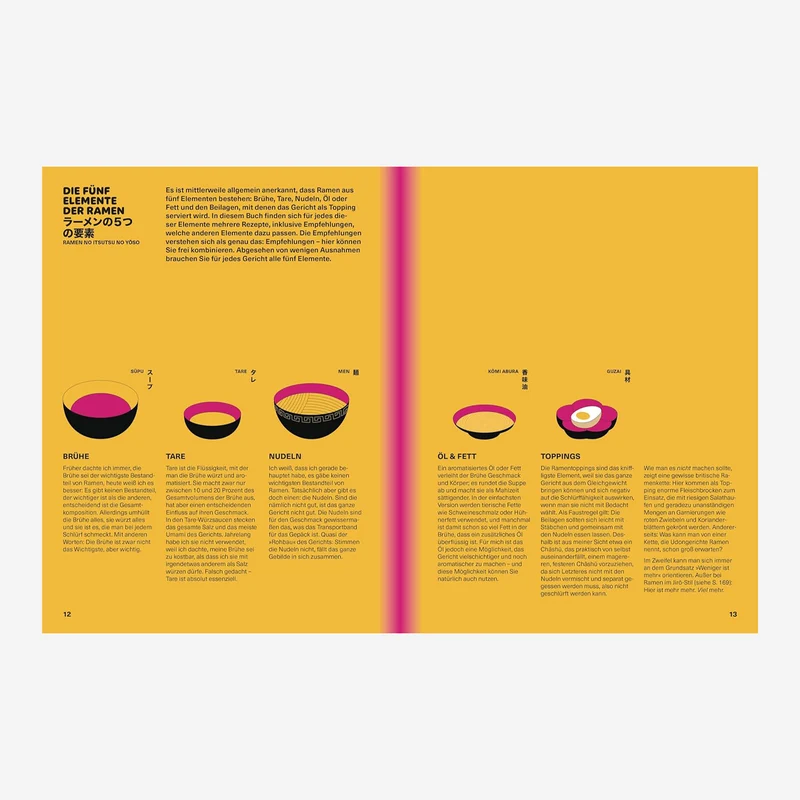 Ramen Forever Kochbuch